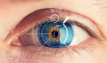 Διαθλαστική χειρουργική